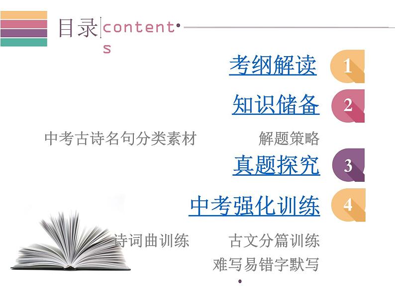 广东中山市卓雅外国语学校2017-2018学年-中考语文专题复习课件-第一节  古诗文默写(共243张PPT)02