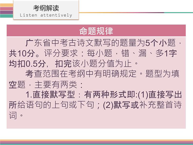 广东中山市卓雅外国语学校2017-2018学年-中考语文专题复习课件-第一节  古诗文默写(共243张PPT)05