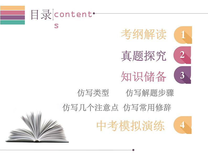 广东中山市卓雅外国语学校2017-2018学年-中考语文专题复习课件-第五节  仿写句子(共91张PPT)02