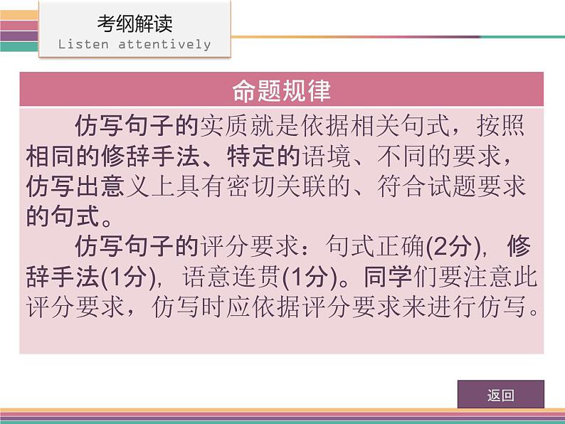 广东中山市卓雅外国语学校2017-2018学年-中考语文专题复习课件-第五节  仿写句子(共91张PPT)05