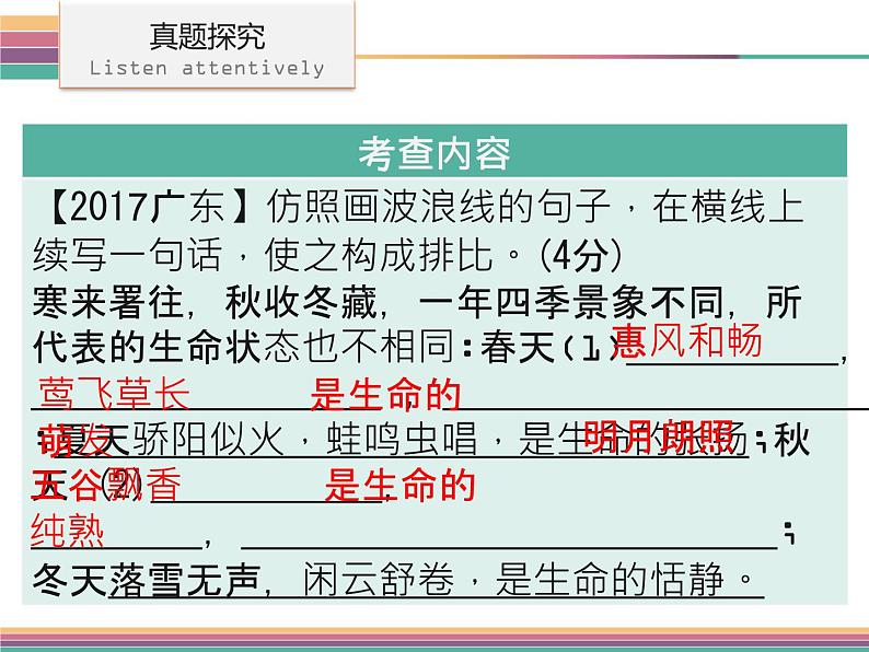 广东中山市卓雅外国语学校2017-2018学年-中考语文专题复习课件-第五节  仿写句子(共91张PPT)07