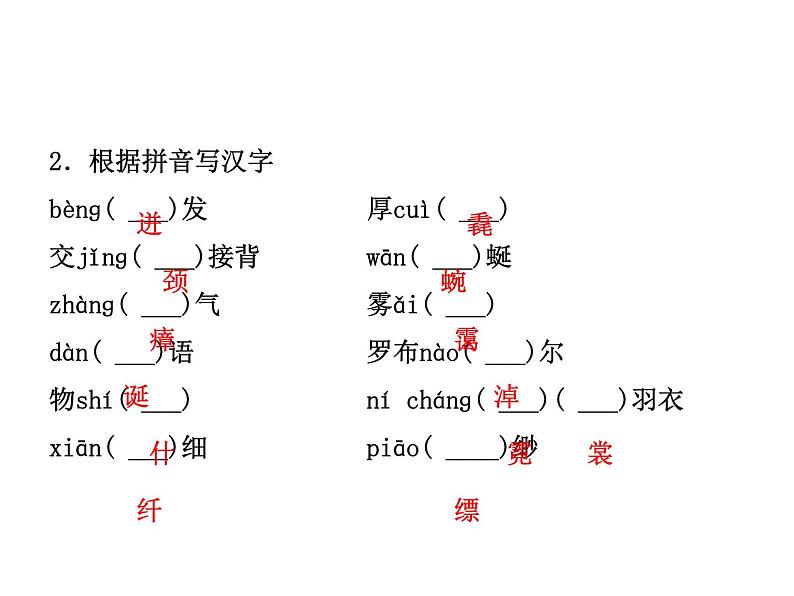 2018年菏泽市中考语文总复习课件：8年级上册 第一部分 字词及文化文学常识(共37张PPT)04