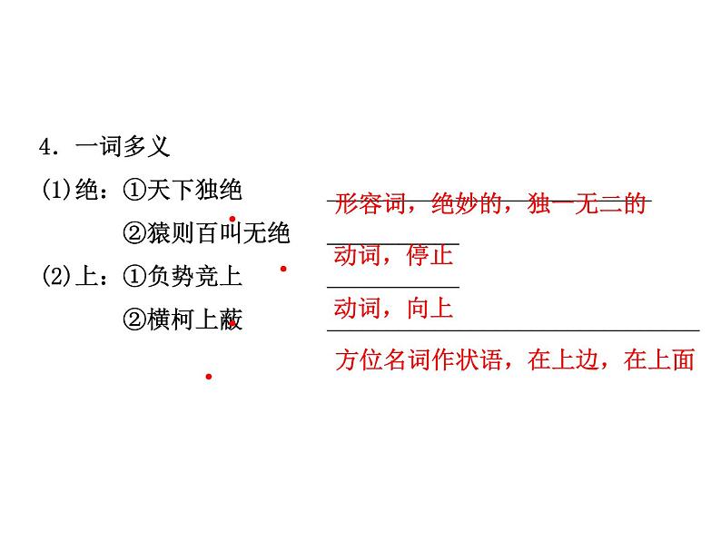 2018年菏泽市中考语文总复习课件：8年级下册 第四部分 文言知识(共82张PPT)第4页