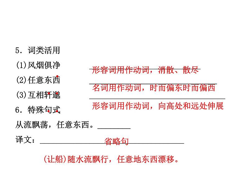 2018年菏泽市中考语文总复习课件：8年级下册 第四部分 文言知识(共82张PPT)第5页