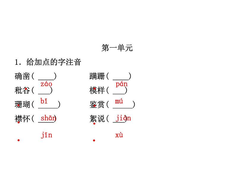2018年菏泽市中考语文总复习课件：7年级上册 第一部分 字词及文化文学常识(共45张PPT)02