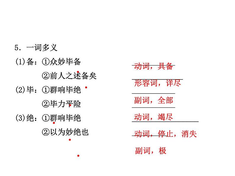 2018年菏泽市中考语文总复习课件：9年级上册 第四部分 文言知识(共36张PPT)第7页