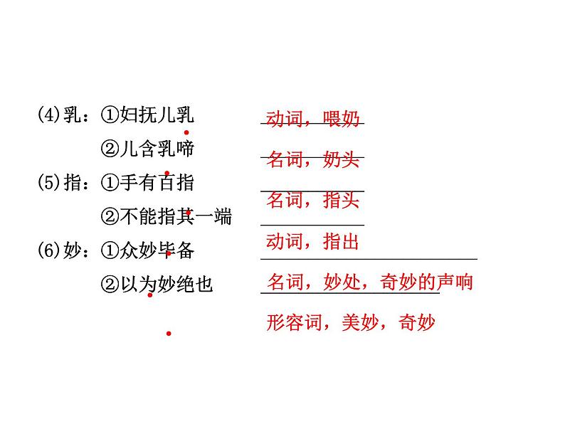 2018年菏泽市中考语文总复习课件：9年级上册 第四部分 文言知识(共36张PPT)第8页