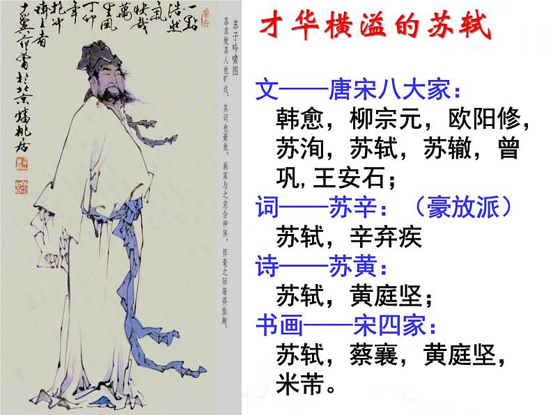 2018年盐城中考试题研究-语文名师PPT：《记承天寺夜游》 （共23张PPT）第5页