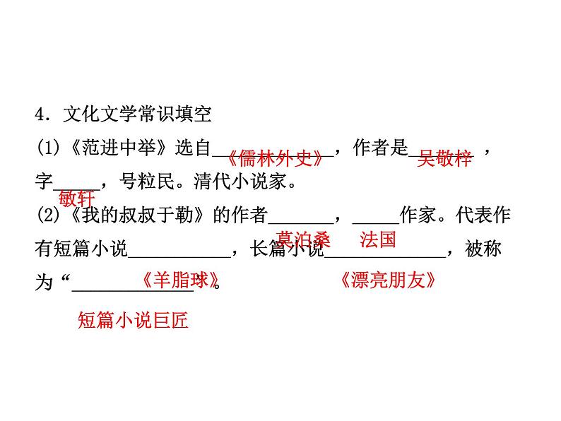 2018年菏泽市中考语文总复习课件：9年级下册 第一部分 字词及文化文学常识(共40张PPT)08