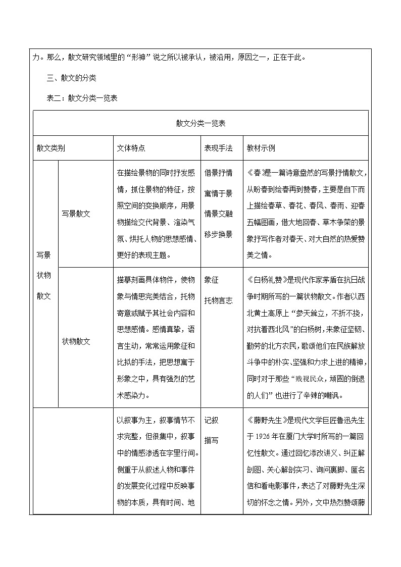 【机构专用】19 记叙文之段落作用 讲义—2020年六年级升七年级语文暑假辅导03