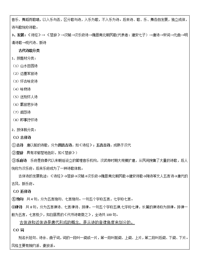 【机构专用】24 诗词鉴赏 讲义—2020年六年级升七年级语文暑假辅导03