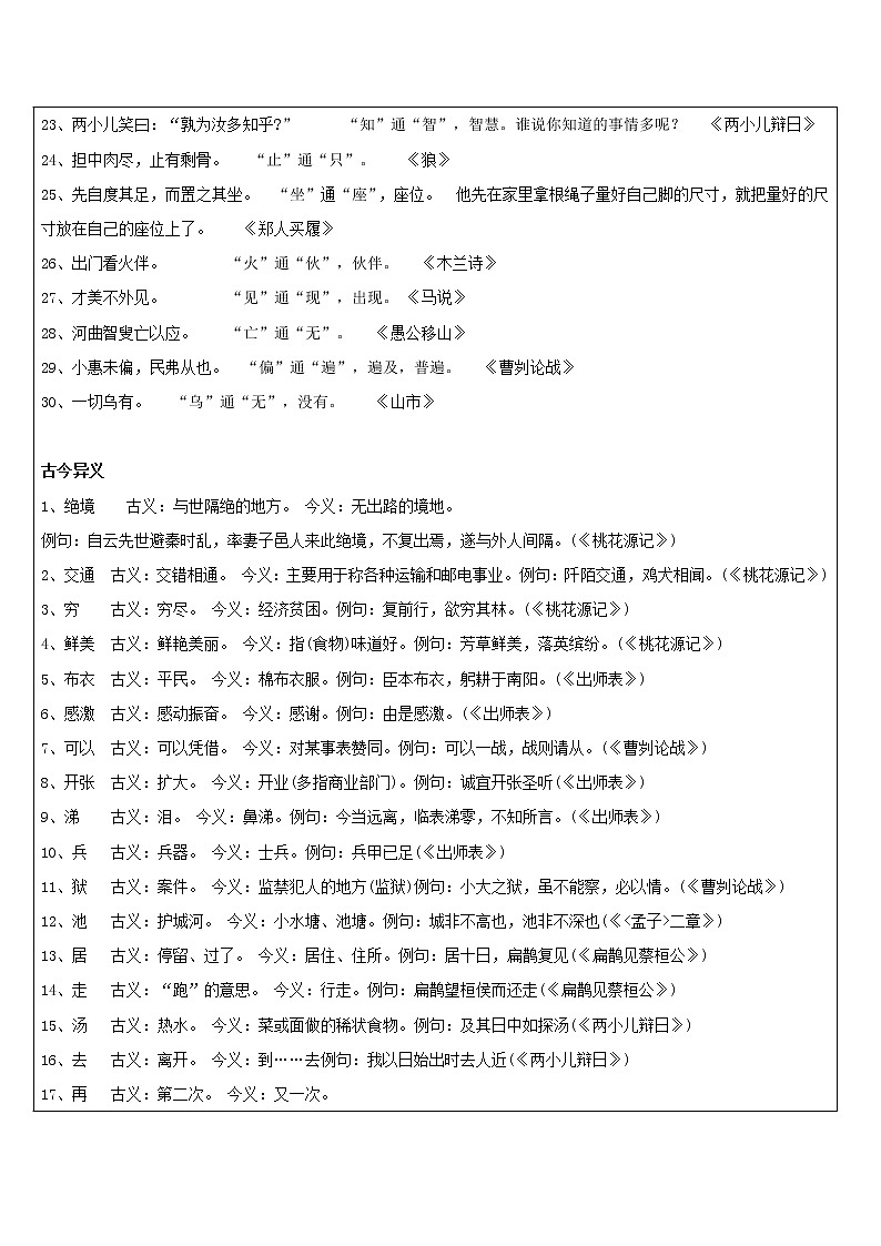 【机构专用】26 文言文入门2 讲义+同步练习（含答案）—2020年六年级升七年级语文暑假辅导02