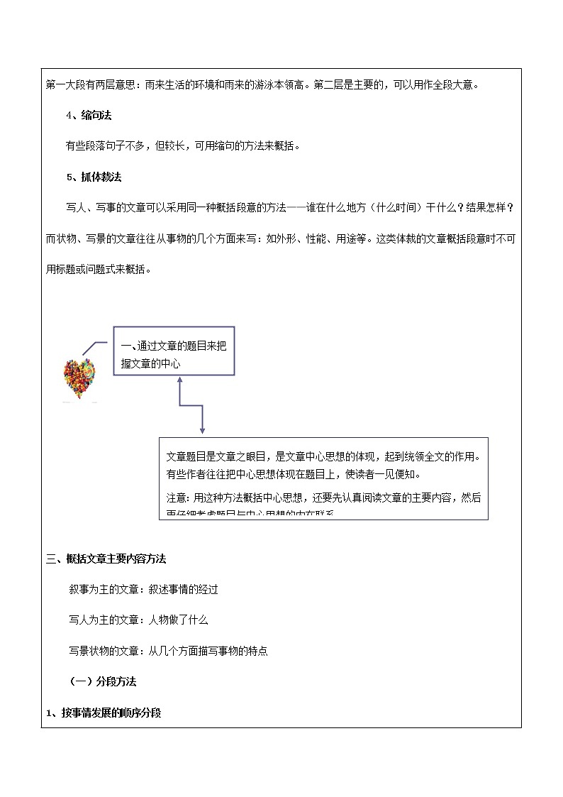 【机构专用】20 记叙文之概括段意&文章主要内容 讲义—2020年六年级升七年级语文暑假辅导03