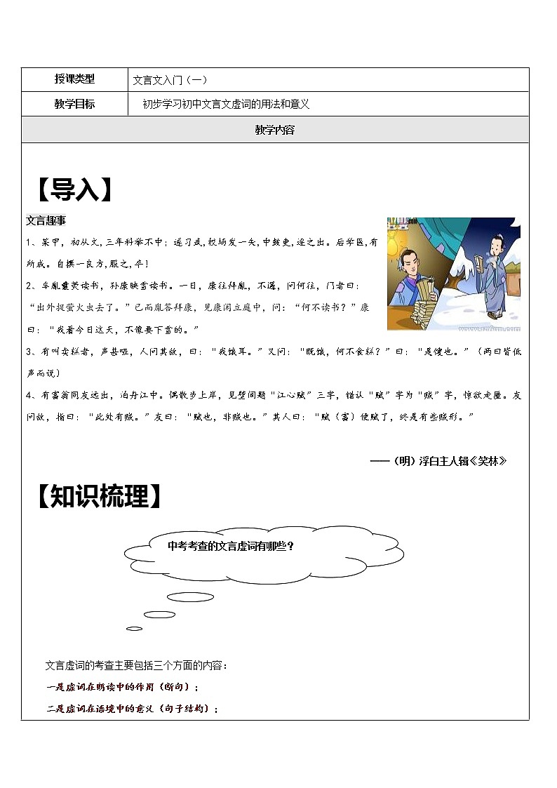 【机构专用】25 文言文入门1 讲义+同步练习（含答案）—2020年六年级升七年级语文暑假辅导01