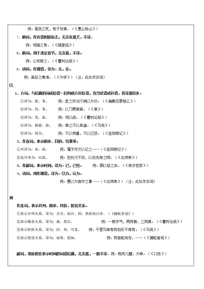 【机构专用】25 文言文入门1 讲义+同步练习（含答案）—2020年六年级升七年级语文暑假辅导03