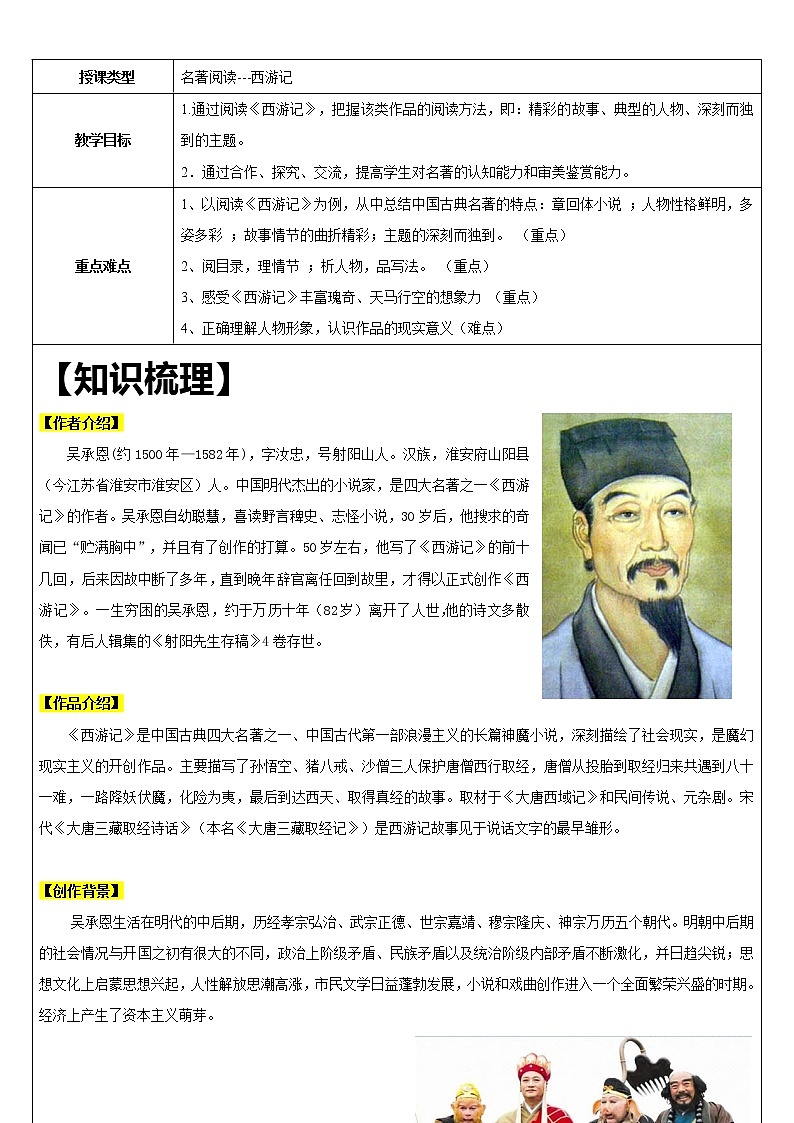 【机构专用】17 《西游记》1 讲义—2020年六年级升七年级语文暑假辅导01