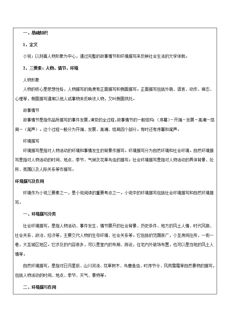 【机构专用】 小说之环境描写作用题 讲义—部编版七年级升八年级语文暑假辅导02