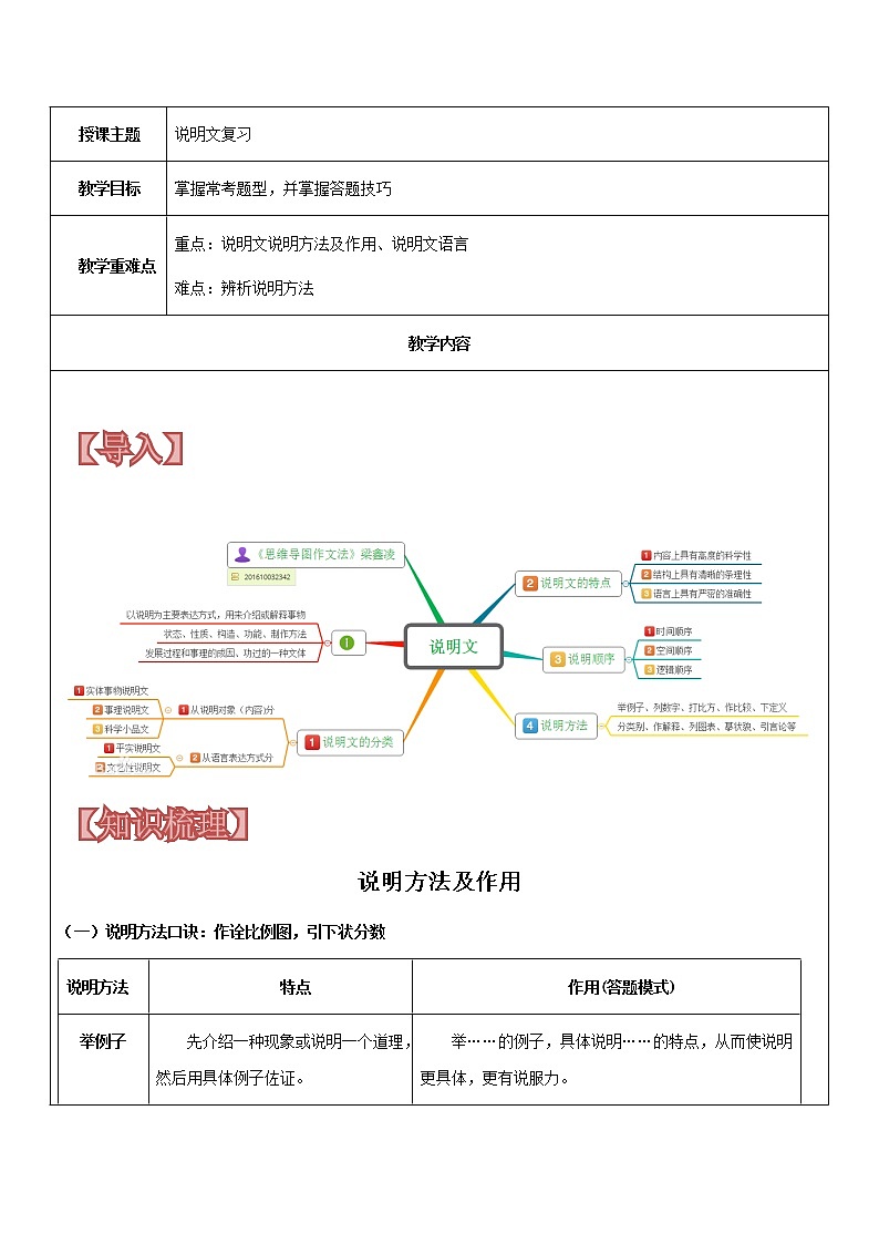 【机构专用】 说明文复习 讲义—部编版七年级升八年级语文暑假辅导01