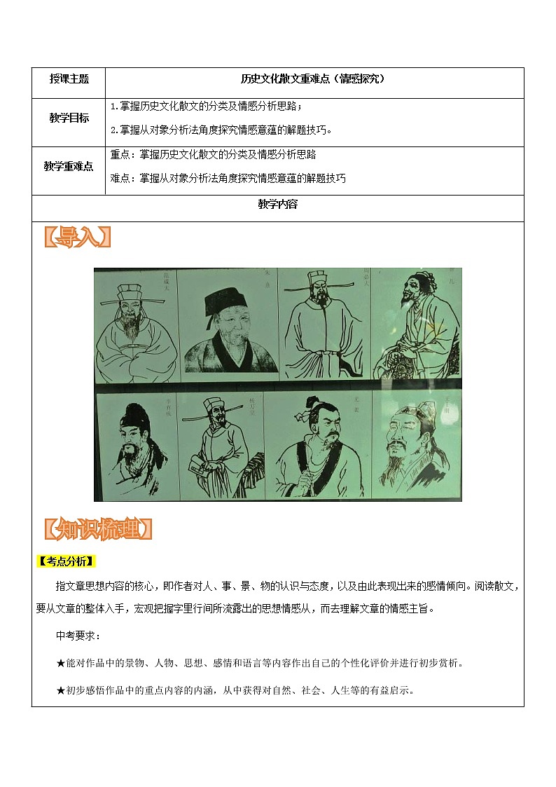 【机构专用】 历史文化散文重难点（情感探究）讲义—八年级升九年级暑假辅导第1页