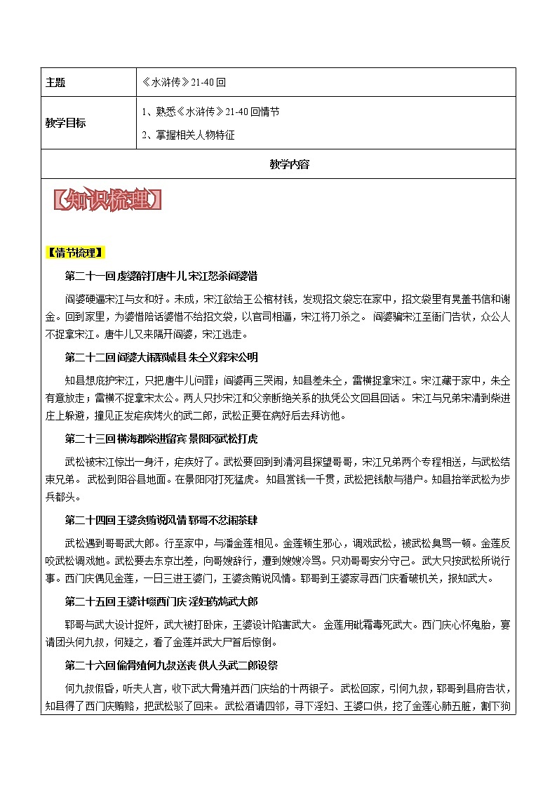 【机构专用】《水浒传》21-40回  讲义—八年级升九年级语文暑假辅导01