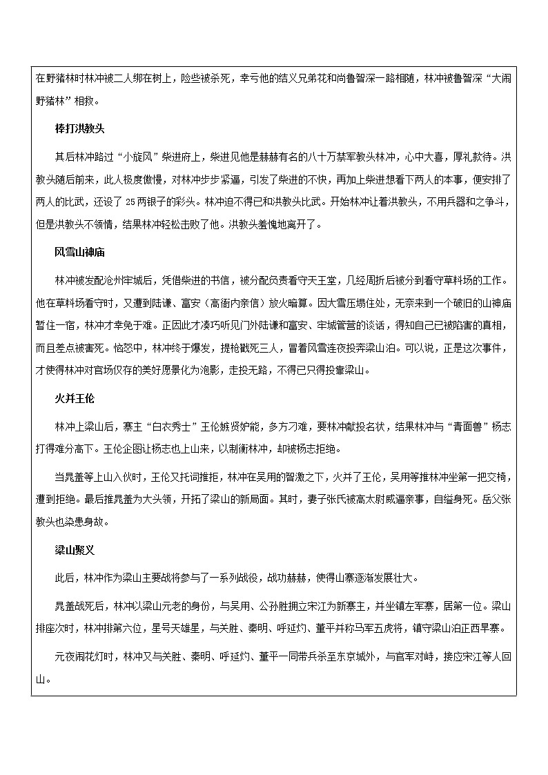 【机构专用】《水浒传》之林冲 讲义—八年级升九年级语文暑假辅导03