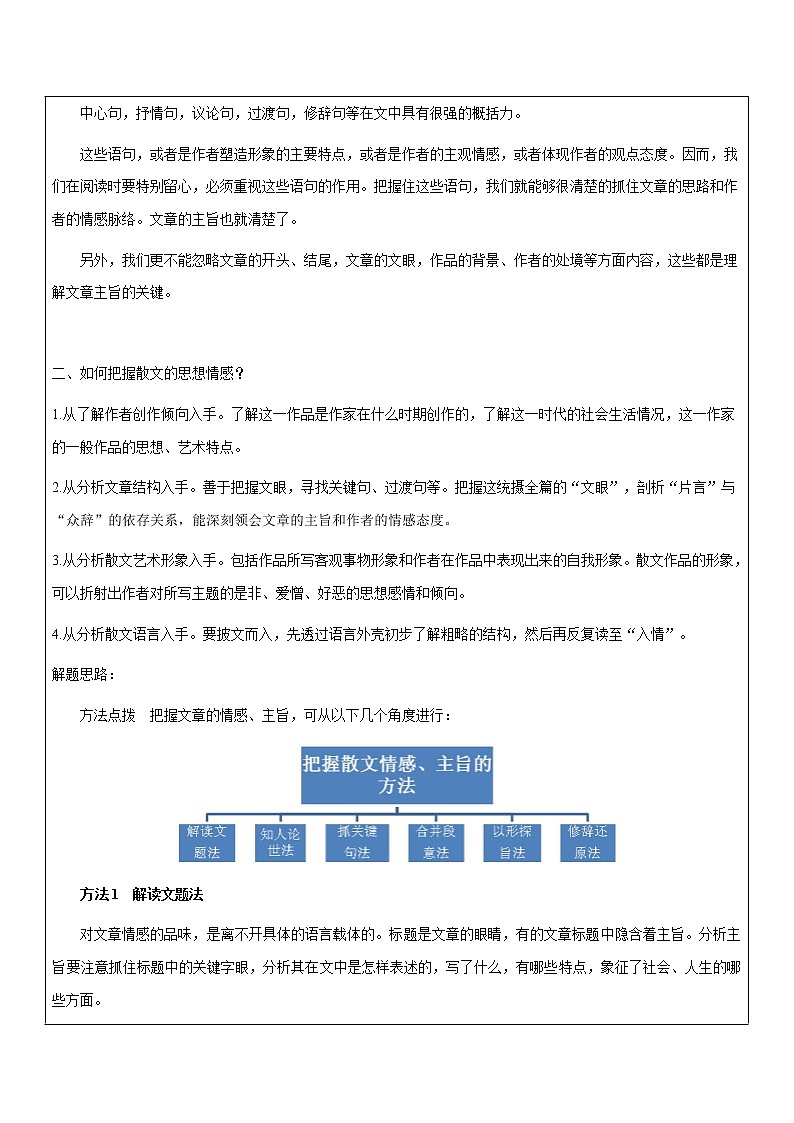【机构专用】 写景状物散文（情感探究）讲义—八年级升九年级暑假辅导第3页