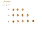 部编版八年级上册语文习题课件 第3单元 群文阅读专题（三）