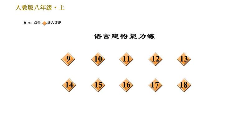 部编版八年级上册语文习题课件 第3单元 12 与朱元思书03