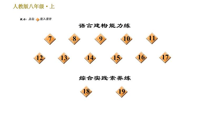 部编版八年级上册语文习题课件 第1单元 1 消息二则第3页