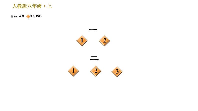 部编版八年级上册语文 第3单元习题课件02
