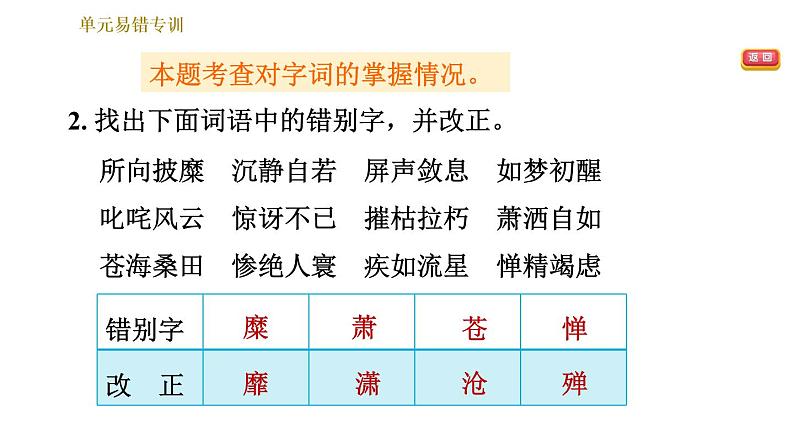 部编版八年级上册语文习题课件 第1单元 单元易错专训第4页