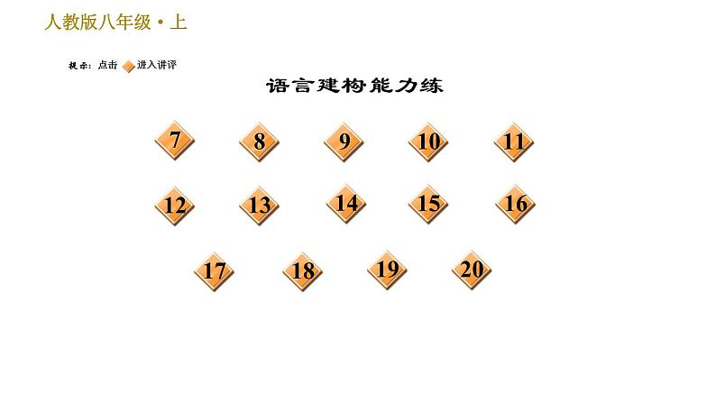 部编版八年级上册语文习题课件 第3单元 13 唐诗五首第3页