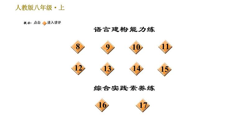部编版八年级上册语文习题课件 第2单元 6 藤野先生第3页