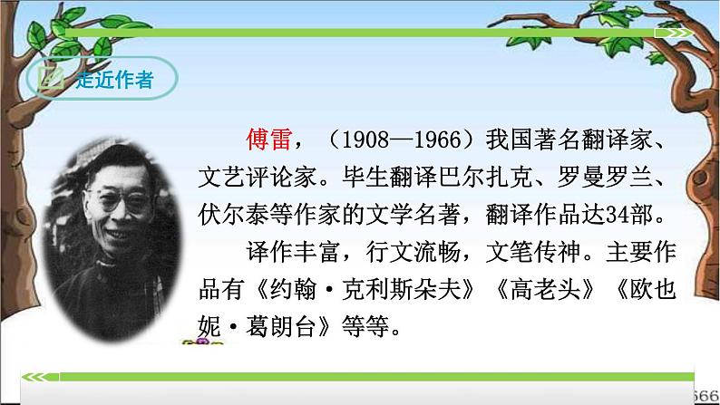 名著导读 课件03