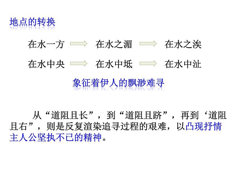 第三单元 综合性学习·古诗苑漫步 课件06