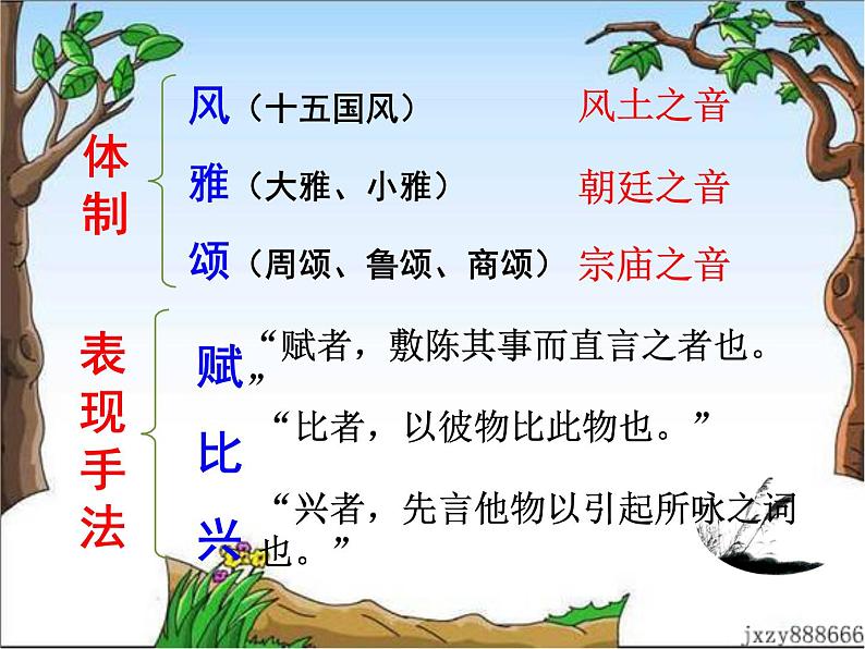 12《诗经》二首 课件05