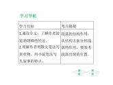 19课《登勃朗峰》课件)(共38张PPT)