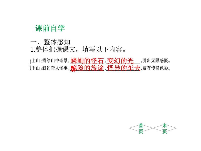 19课《登勃朗峰》课件)(共38张PPT)第4页