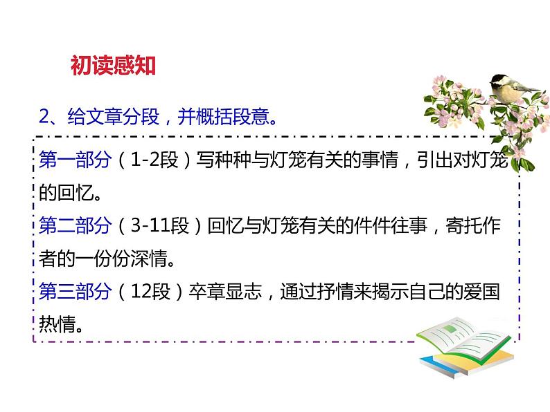 4课《灯笼》课件 (共25张PPT)04