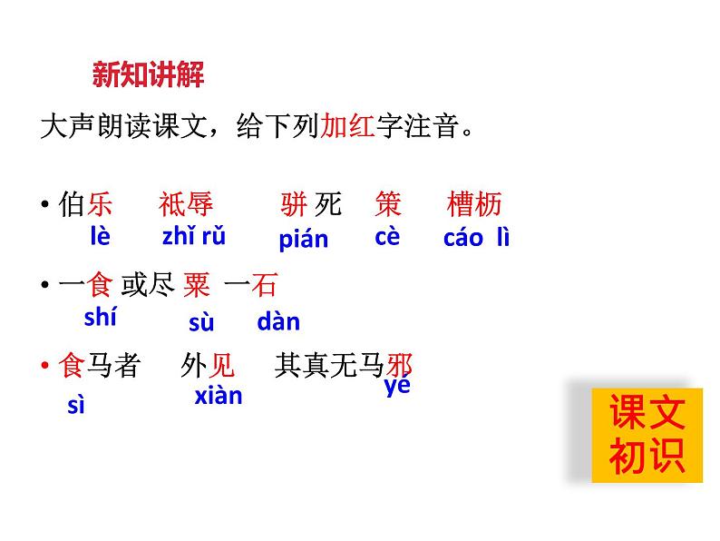 23课《马说》课件 (共62张PPT)第7页