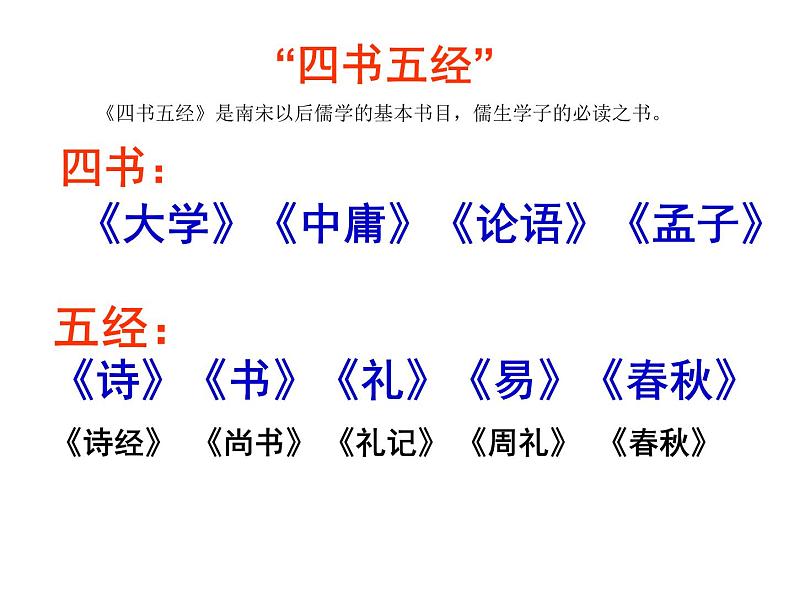 12《诗经》二首 公开课课件 (共46张PPT)07