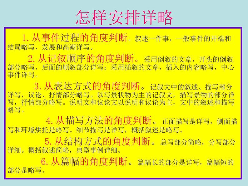 初中记叙文写作训练记事篇（4）（详略得当）课件06
