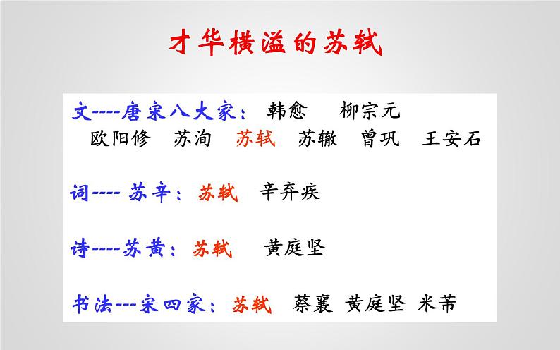 人教部编版八年级上册语文《记承天寺夜游》优质教学课件第3页