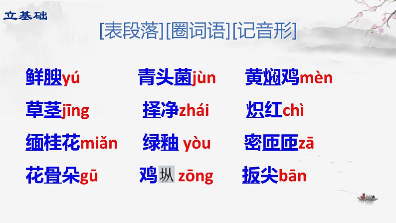 人教部编版八年级上册语文《昆明的雨》教学课件08