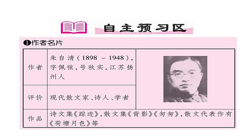 七年级上册语文课件-第一单元1 《春》课件-部编版05