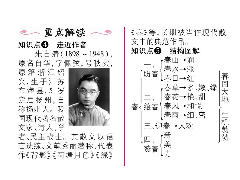 七年级上册语文课件-第一单元1 《春》 同步作业课件-部编版04