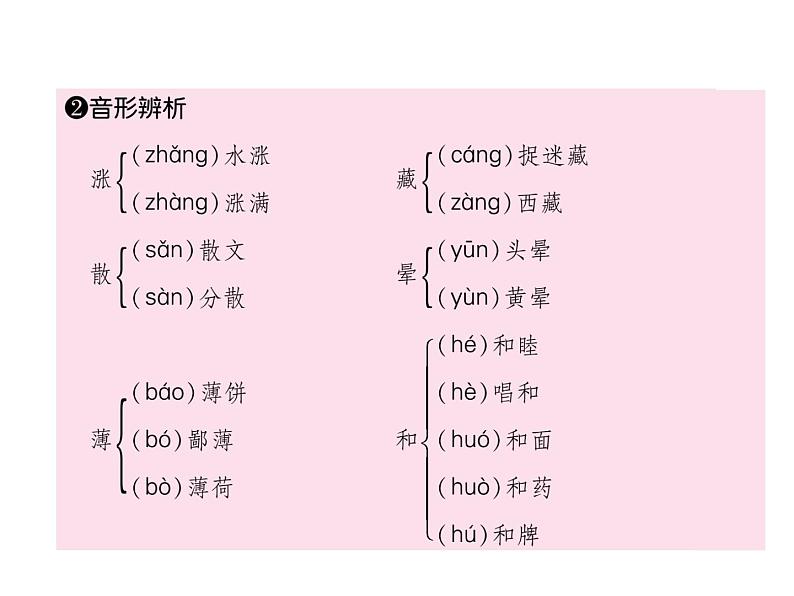 七年级上册语文课件-第一单元1 《春》课件-部编版第6页