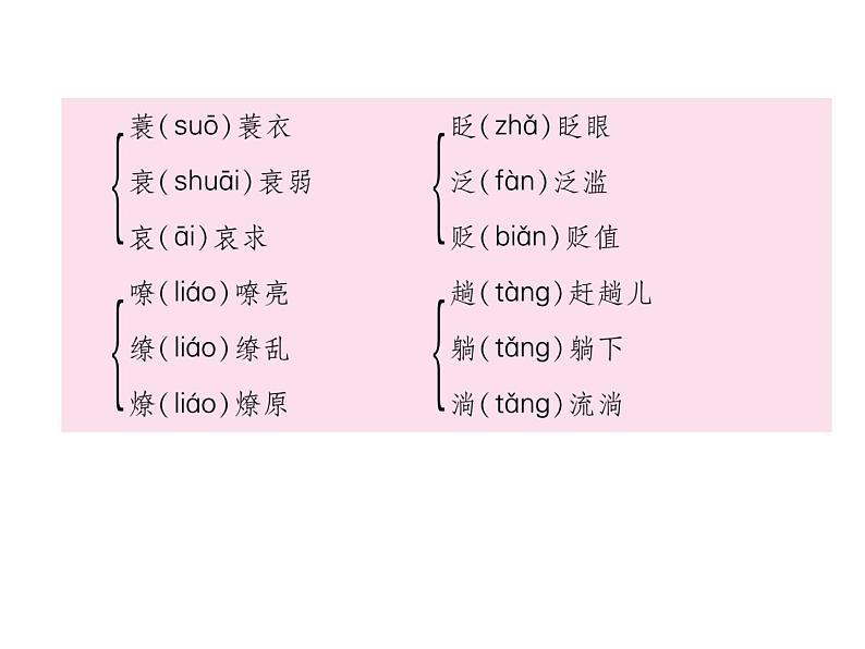 七年级上册语文课件-第一单元1 《春》课件-部编版第7页