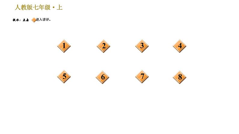 部编版七年级上册语文习题课件 第3单元 名著导读第2页