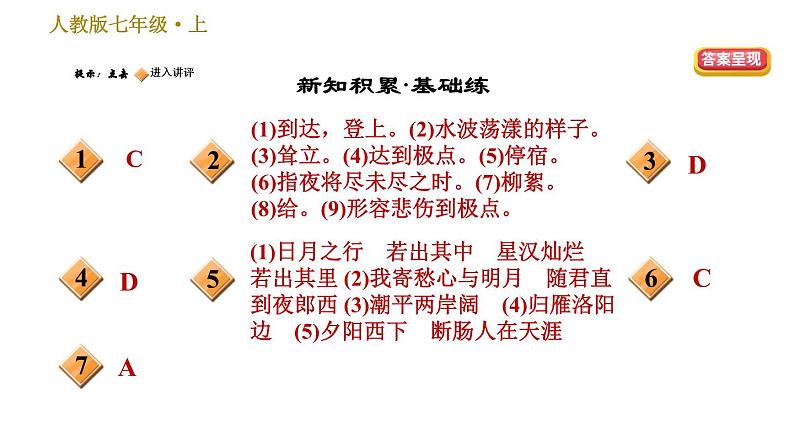 部编版七年级上册语文习题课件 第1单元 4 古代诗歌四首02